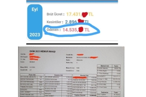 Siyasiler ve Devlet Büyüklerimiz için Brifing Dokümanı Görselleri